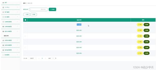 基于Java SSM框架的進(jìn)出口食品安全信息管理系統(tǒng)設(shè)計(jì)與運(yùn)行維護(hù)服務(wù)研究